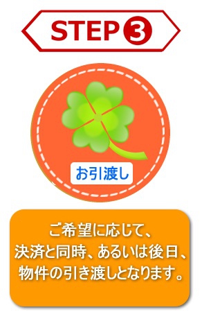 お引渡し